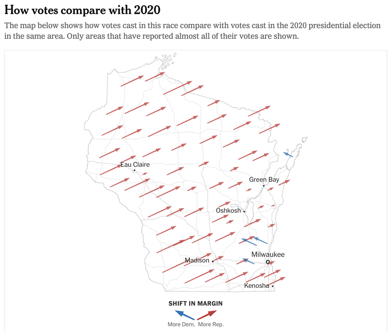 In the presidential election, only four of Wisconsin's 72 counties shifted toward Democrats from 2020 to 2024 (Waukesha, Ozaukee, Washington, Door). Map from the New York Times.